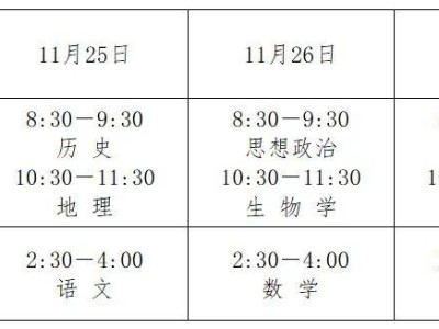 2025下半年河北高中学考要考哪些科目？