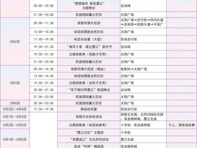 第19届墨江国际双胞胎节活动攻略(时间+地点+日程)