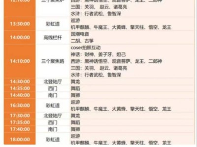 2025北京首钢园新春游园会活动攻略(时间+地点+门票)