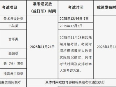 2026年北京高考艺术类专业考试时间