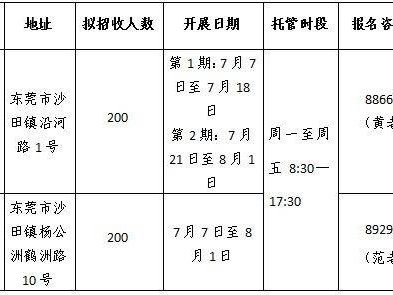 2025东莞沙田镇暑期托管班报名（时间+方式+收费标准）