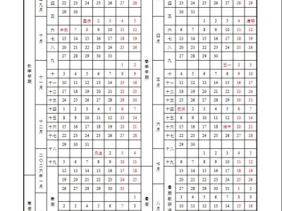 中国矿业大学徐海学院2025~2026学年校历