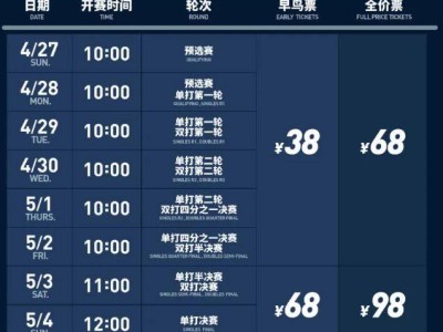 2025广州南沙国际网球挑战赛(时间+地点+购票入口)