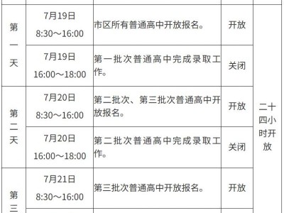 2025年南宁高中报名截止时间