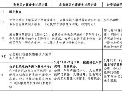 2025珠海香洲区积分入学招生日程时间安排
