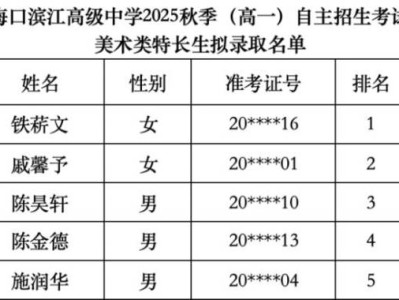 2025海口滨江高级中学高中自主招生拟录取名单