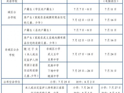 2025武义县义务教育招生网上报名时间+入口（小学+初中）