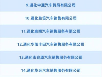2025年通化市100万元汽车消费券领取攻略(时间+流程)