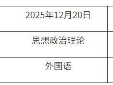 沈阳医学院2026年全国硕士研究生招生章程