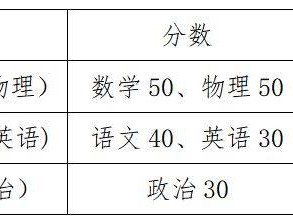 佛山市南海区大沥高级中学2025年自主招生工作方案