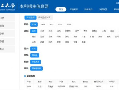 重庆理工大学录取分数线查询入口（历年）