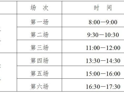 2025江苏合格考考试时间