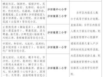 2025东莞沙田镇公办小学学区划分方案