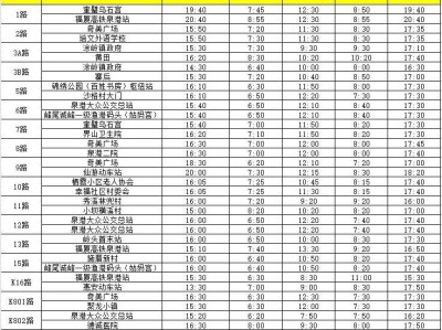 2025泉州泉港春节公交免费时间及发班时间