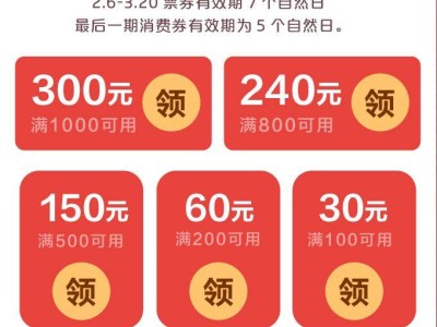 2025年宁波体育消费券领用指南(时间+方式)