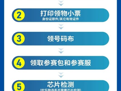 2025咸宁马拉松领物指南（时间地点+流程+交通指引）