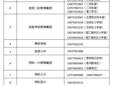 进贤县2025年义务教育免试就近入学常见问题解答
