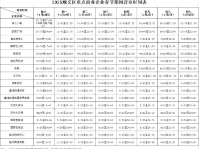 2025北京购物/商场中心春节营业时间出炉(图)