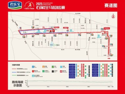 2025石家庄马拉松赛活动攻略(时间+地点+报名入口)