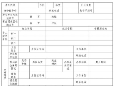 2025年广东省高职院校五年一贯制单独招生考试报名时间(开始时间+截止时间)