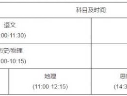 河南省2025年普通高校招生考试和录取工作实施方案解读