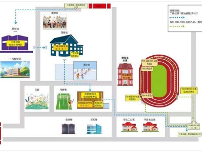 黑龙江省2025年普通高等学校招生体育类术科全省统一考试温馨提示