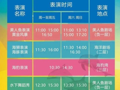 2025年南宁极地海洋世界春节开放时间