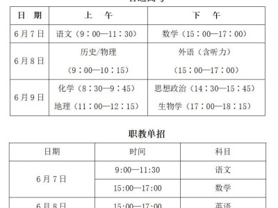 2025年陕西榆林府谷县高考温馨提示（时间+考点）