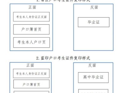 天津市静海区常住户口往届考生2026高考报名现场确认安排