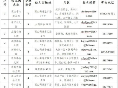 2025南京顶山街道幼儿园招生计划表