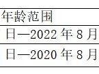2025南海桂城丹桂幼儿园(珺月园区)报名指南