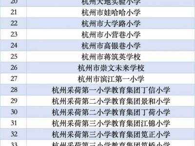 2025杭州上城区小学入学一码通网上核验指南