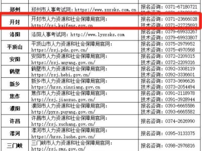 2025年河南三支一扶考试准考证打印时间+入口