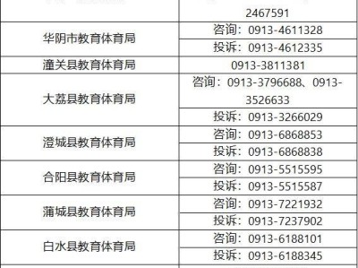 2025陕西“教育入学一件事”系统家长使用注意事项