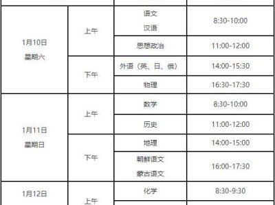 辽宁省高中学业水平测试官网入口（报名+考点查询+成绩查询）