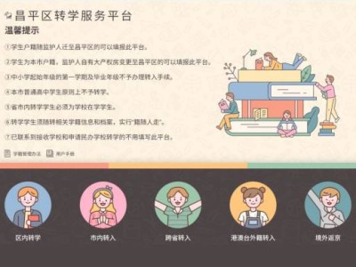 2024-2025学年北京昌平第二学期转学网上申报入口及时间