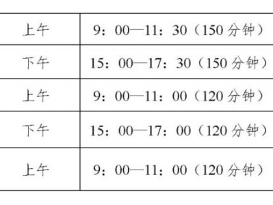 2025年六盘水中考时间表