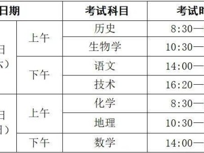 2025年7月浙江省普通高中学业水平考试报考日程
