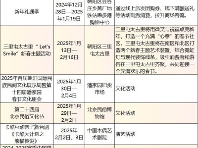 2025北京朝阳区春节文化活动汇总(时间+地点)
