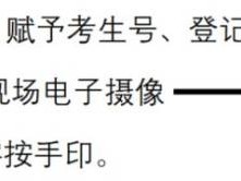 2026天津河东区户籍往届毕业生含同等学力高考现场确认安排
