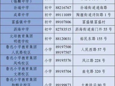 2025年绍兴越城区小学招生范围及学校报名咨询电话