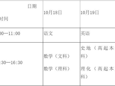 2025湖北成人高考考试时间表