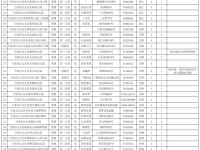 2025年宁波江北区幼儿园招生政策