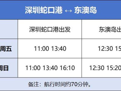 深圳蛇口码头到东澳岛（时间表+票价）