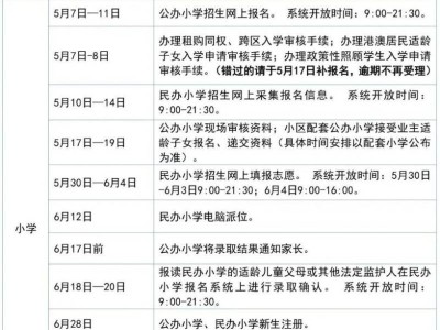 广州番禺2025年义务教育阶段学校招生工作日程安排