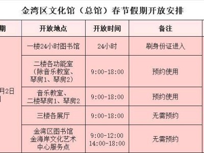 2025珠海市各文化馆春节开放时间安排调整汇总