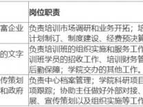 浙江工业大学永康五金学院招聘启事