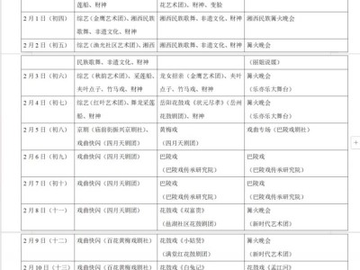 2025岳阳汴河街春节庙会(时间+地点)