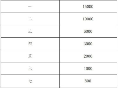 2025杭州钱塘女子半程马拉松参赛攻略(时间+地点+报名方式)
