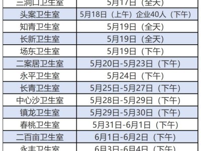 2025南通如皋长江镇免费两癌筛查安排